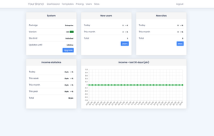 Sitekly.com screenshot 3