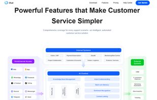 TWT Chat screenshot 1