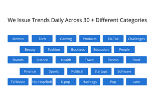Trend Watchers screenshot 2