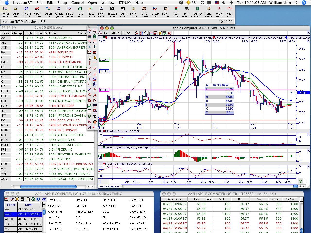 InvestorRT Alternatives and Similar Software | AlternativeTo