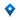 ReviewKite icon