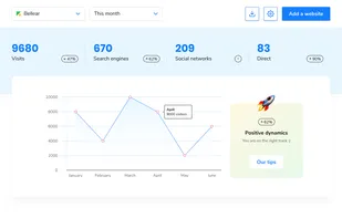 Counter screenshot 1