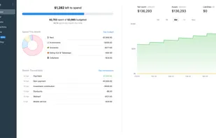FinWise gives you all the tools and information you need to manage and control your personal finances and reach your financial goals.