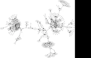 Graphviz screenshot 1