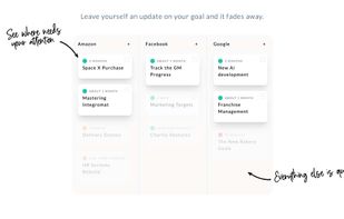 When you leave an update on a card it fades away. 