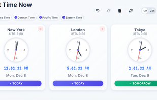 Screenshot of the live world clock view showing current time in multiple cities (India, New York, London, Tokyo, Sydney) with analog clocks, dates, and “Today / Tomorrow” labels, plus quick-add buttons for common time zones at the top.