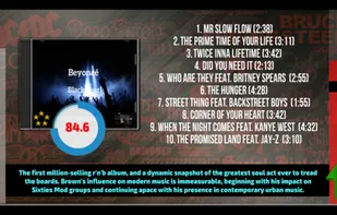 MusicLabelManager screenshot 3