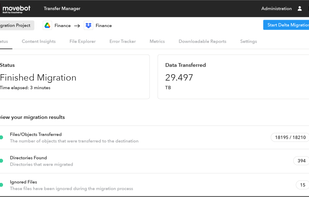 Movebot Finished Migration