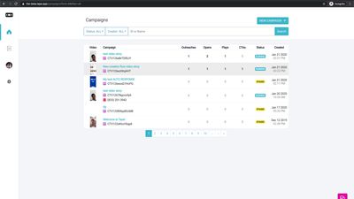 See performance across all of your tape campaigns at a glance