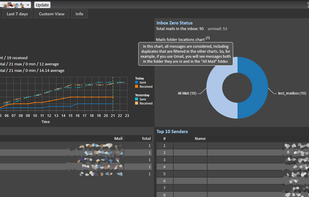 ThunderStats screenshot 1