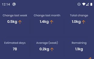 FitSight screenshot 1