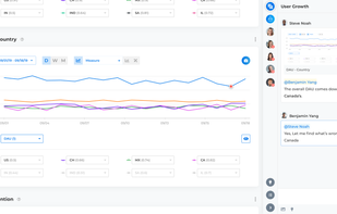 Share Your Thought Process and Make Better Decisions