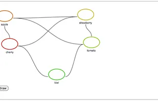 Draggable nodes inside Webbrowser