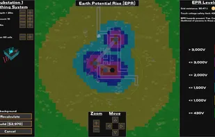 The EPR tool prevenets electrocution if an asset fails.