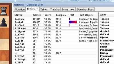 ChessBase 13