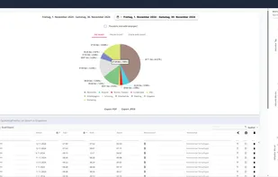 TimeSpin screenshot 1