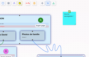 Waypoint on links to help visibility
