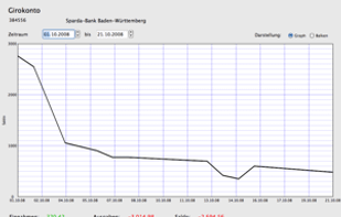 Pecunia screenshot 1