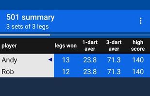 Darts Scoreboard screenshot 1