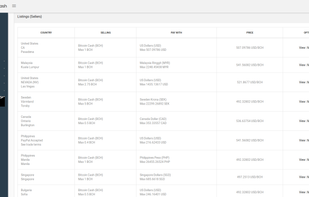 LocalBitcoinCash screenshot 1