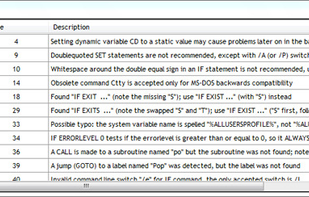 Debugger to check your code for errors
