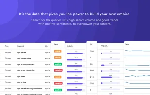 Topic Mojo screenshot 3