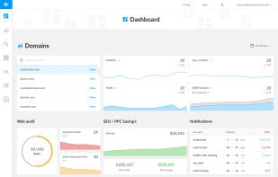 RankTracker.com screenshot 1