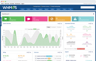 Admin dashboard gives an overview of activity and events occurring within your WHMCS installation