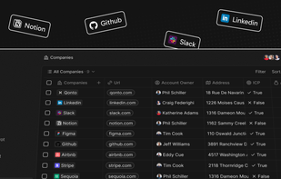 Twenty CRM screenshot 1