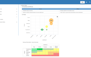 Enterprise Process Center screenshot 1