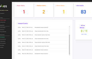 Aves Netsec screenshot 1