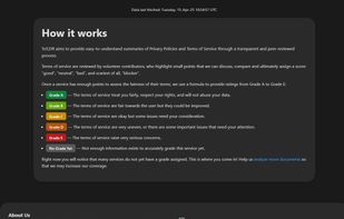 Website
How it works