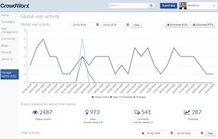 Crowdworx Idea & Innovation Engine screenshot 1
