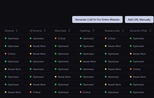 Deepserp screenshot 1