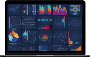 SciChart charts collage