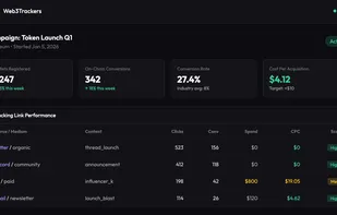 All your metrics in one screen