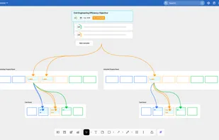 Businessmap screenshot 1
