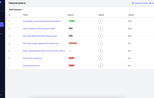 Feature Requests Screen