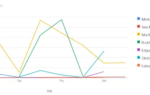 Youffice screenshot 3