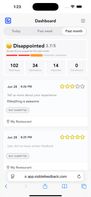 The VisibleFeedback dashboard gives you an instant snapshot of customer sentiment across all your properties. Track views, submissions, and key issues over time. Highlight important feedback, respond to problems early, and understand performance trends before they hit your online reviews.