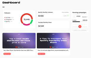 Cross-platform dashboard to track the development of your community