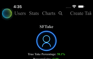 Take Tracker screenshot 1