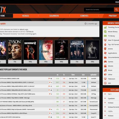 1337x Review: Find Torrent Files –