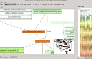 Massif-Visualizer screenshot 1