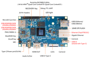 Orange Pi screenshot 1
