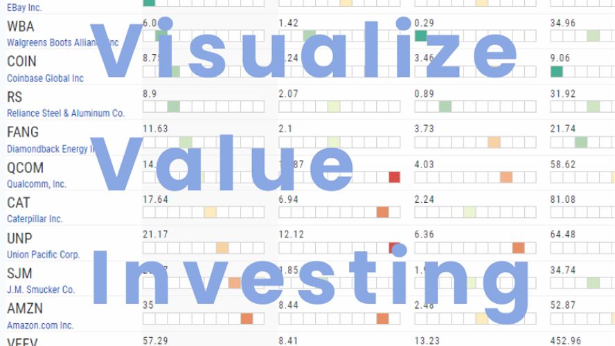 How Finotraze Compares to Other Investment Platforms