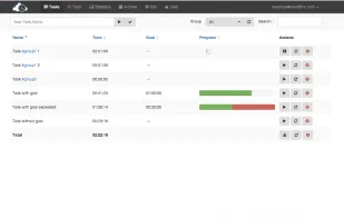 CloudTimr | Time Tracking screenshot 1