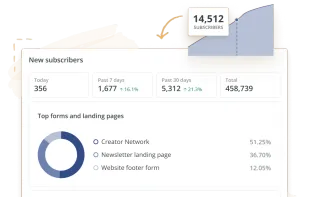 ConvertKit screenshot 1