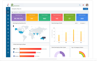 Analyze your business spending like a pro!