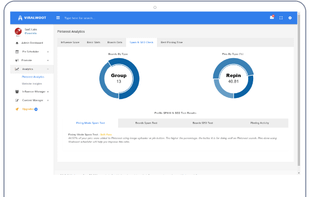 Viralwoot screenshot 3